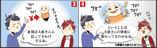 住宅ローンは資産になる！