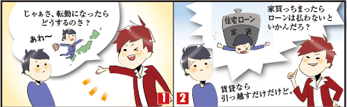 運用して家賃収入を得られる！？