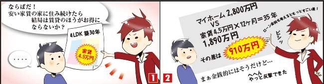安い家賃は不幸の始まり！？